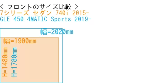 #7シリーズ セダン 740i 2015- + GLE 450 4MATIC Sports 2019-